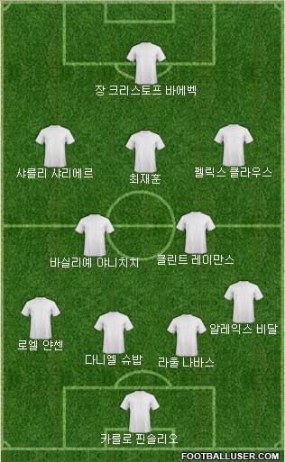 Dream Team Formation 2018