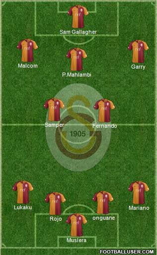 Galatasaray SK Formation 2018