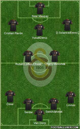 Galatasaray SK Formation 2018