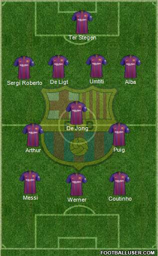 F.C. Barcelona Formation 2018