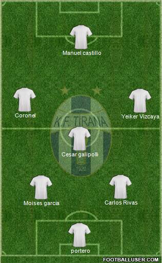 KF Tirana football formation