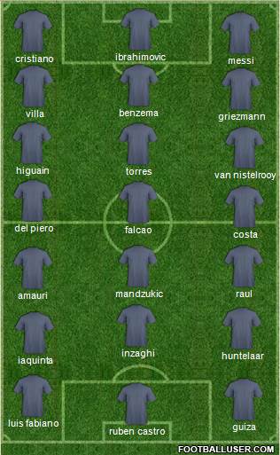 Fifa Team Formation 2018