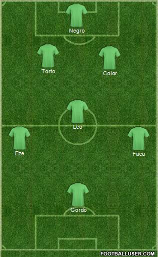 Champions League Team Formation 2018