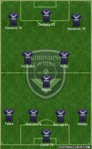 FC Girondins de Bordeaux Formation 2018