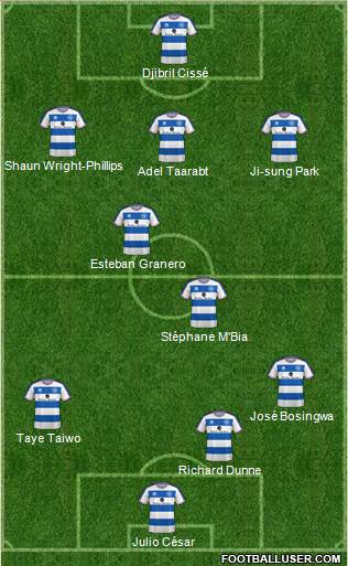 Queens Park Rangers Formation 2018