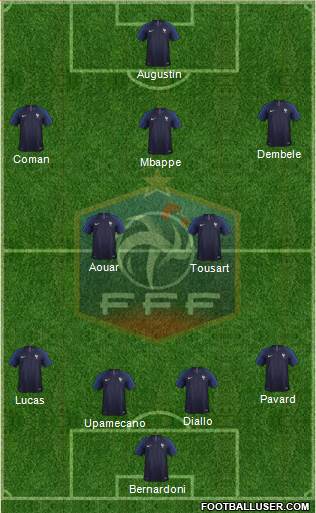 France Formation 2018