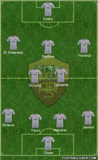 AS Roma Formation 2018