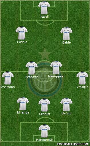 F.C. Internazionale Formation 2018