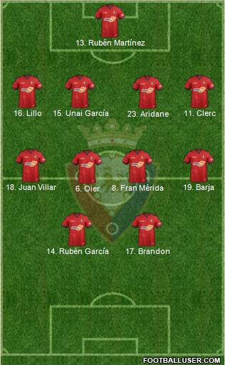 C. At. Osasuna Formation 2018