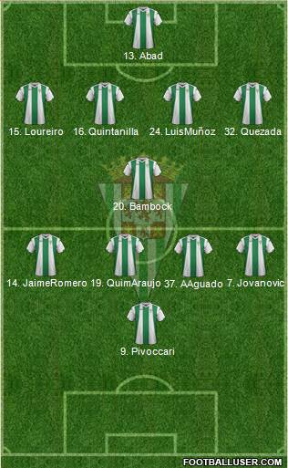 Córdoba C.F., S.A.D. football formation