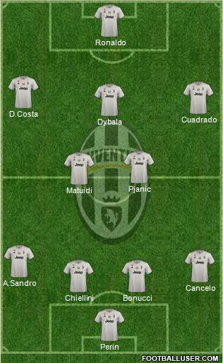 Juventus Formation 2018