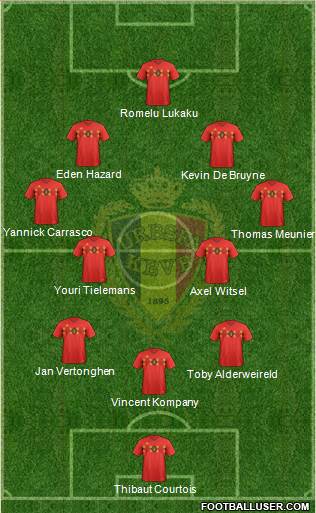 Belgium Formation 2018