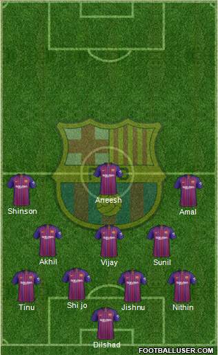 F.C. Barcelona Formation 2018