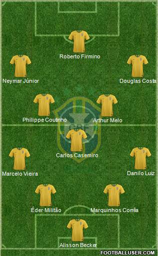 Brazil Formation 2018