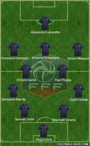 France Formation 2018