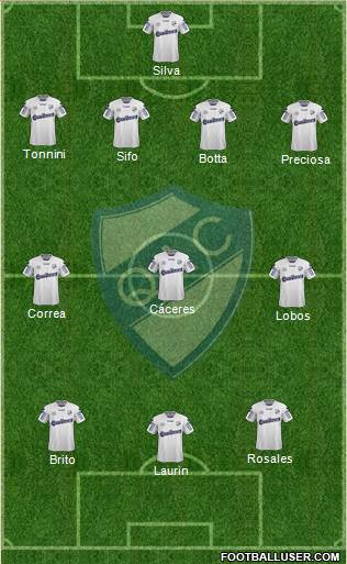 Quilmes football formation