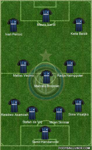 F.C. Internazionale Formation 2018