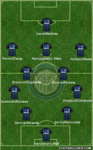 F.C. Internazionale Formation 2018