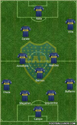 Boca Juniors Formation 2018