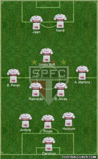 São Paulo FC Formation 2018