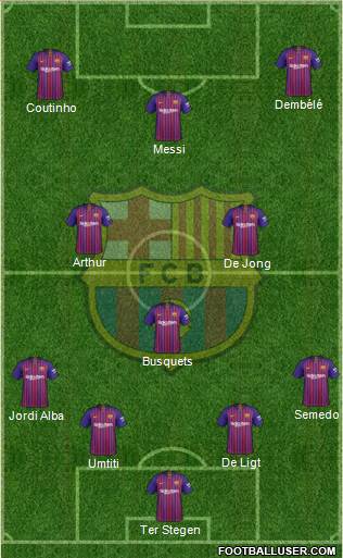 F.C. Barcelona Formation 2018
