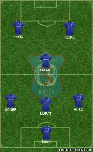 Çankiri Belediyespor Formation 2018