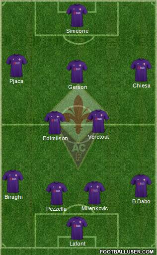 Fiorentina Formation 2018