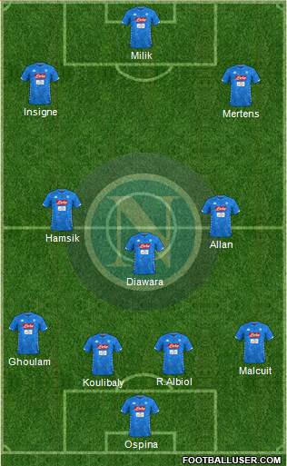Napoli Formation 2018