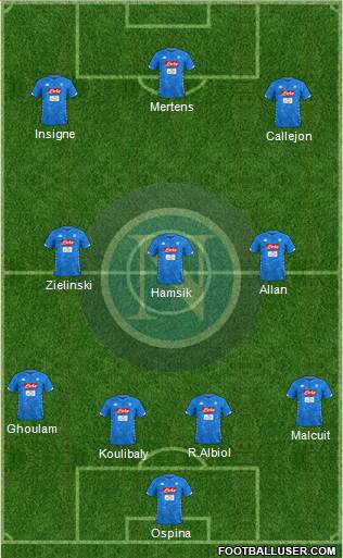 Napoli Formation 2018