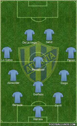 Atlanta Formation 2018