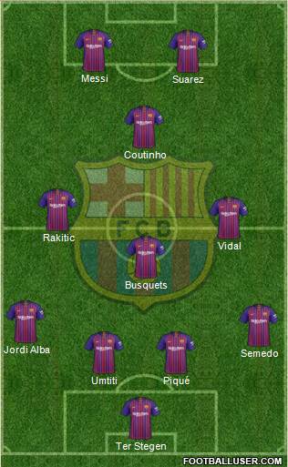 F.C. Barcelona Formation 2018