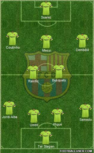 F.C. Barcelona Formation 2018