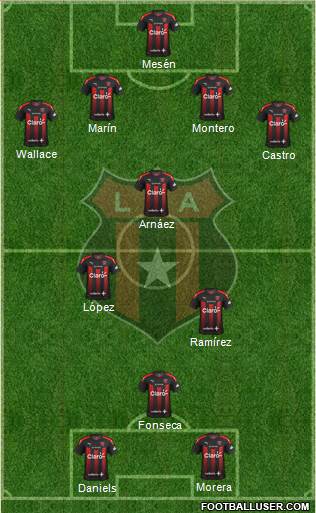 Liga Deportiva Alajuelense Formation 2018