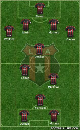 Liga Deportiva Alajuelense 4-3-3 football formation