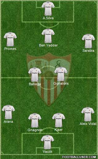 Sevilla F.C., S.A.D. Formation 2018