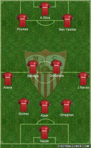 Sevilla F.C., S.A.D. Formation 2018