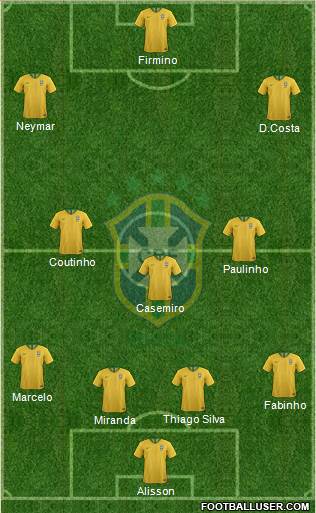 Brazil Formation 2018