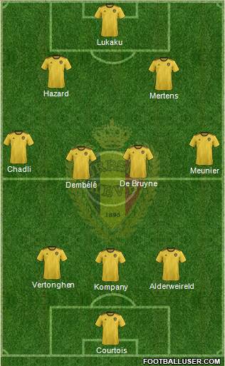 Belgium Formation 2018