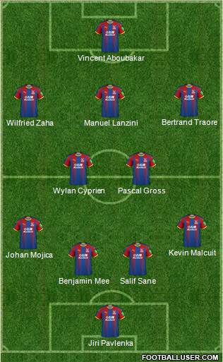 Crystal Palace Formation 2018