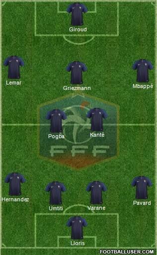 France Formation 2018