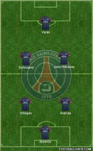 Paris Saint-Germain Formation 2018