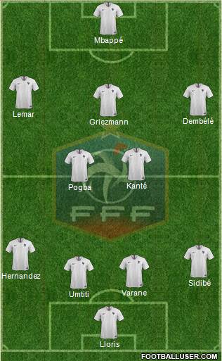 France Formation 2018