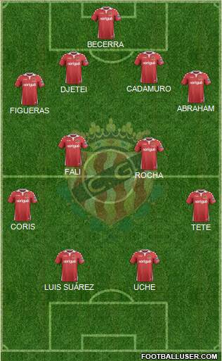 C. Gimnàstic Tarragona S.A.D. Formation 2018
