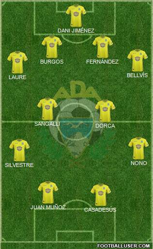 A.D. Alcorcón Formation 2018