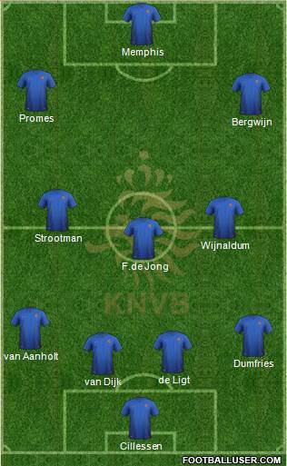 Holland Formation 2018