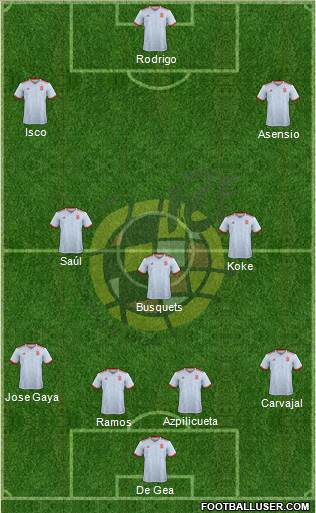 Spain Formation 2018