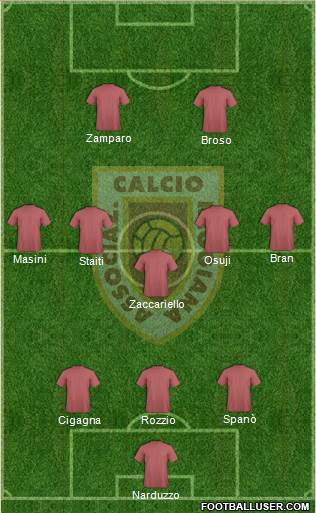 Reggiana Formation 2018