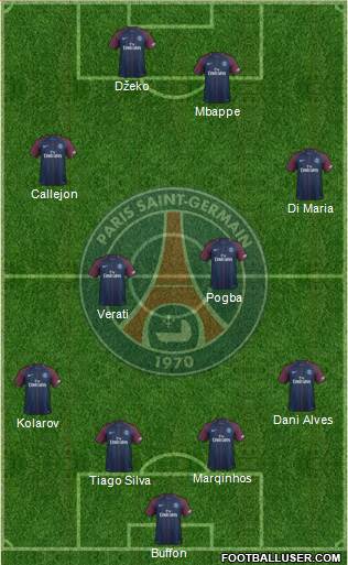Paris Saint-Germain Formation 2018