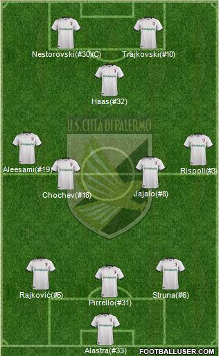 Città di Palermo Formation 2018