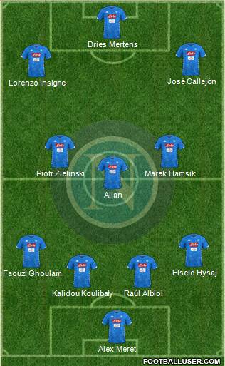 Napoli Formation 2018